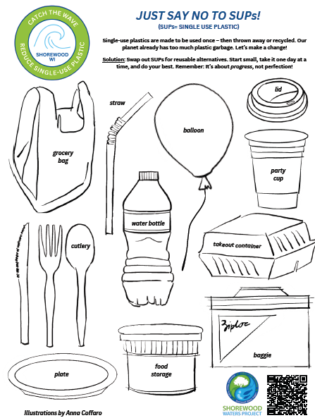 sup coloring page pic