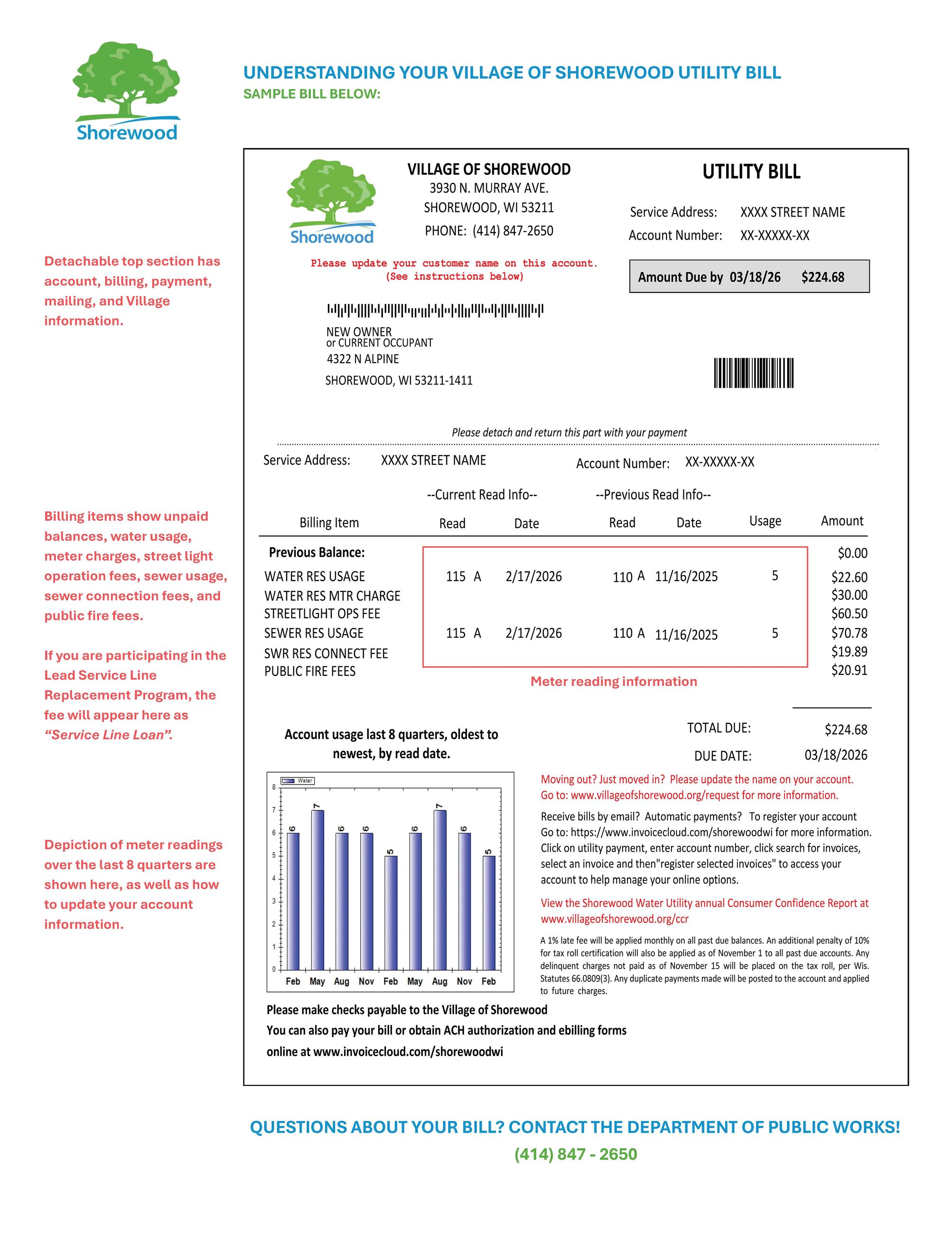 Understanding your Utility Bill